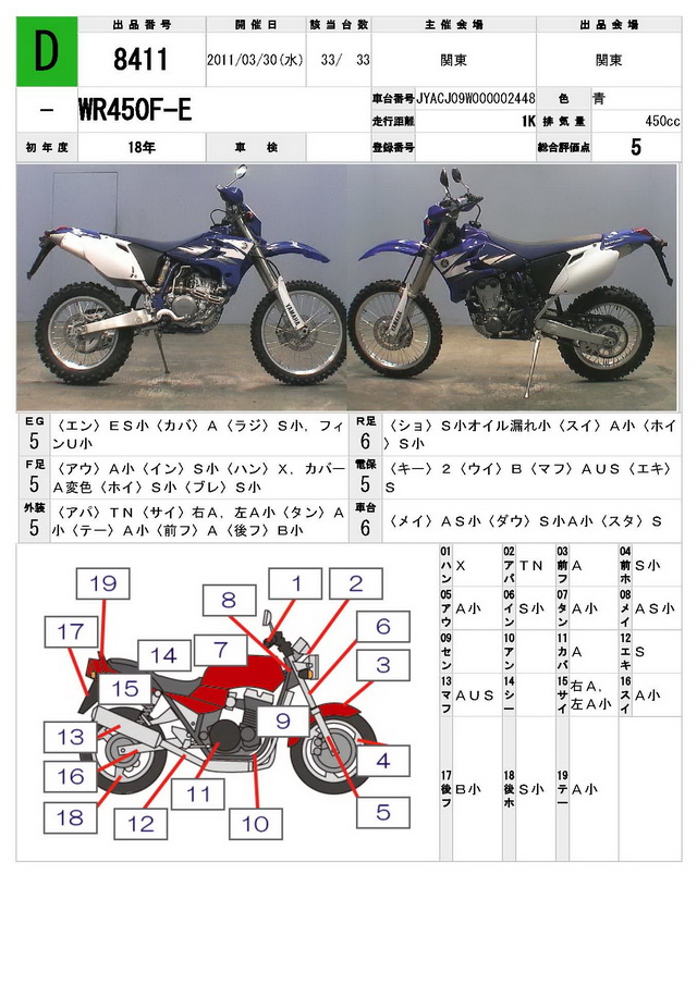 Купить мотоцикл Yamaha WR450F-E 2005 фото 1